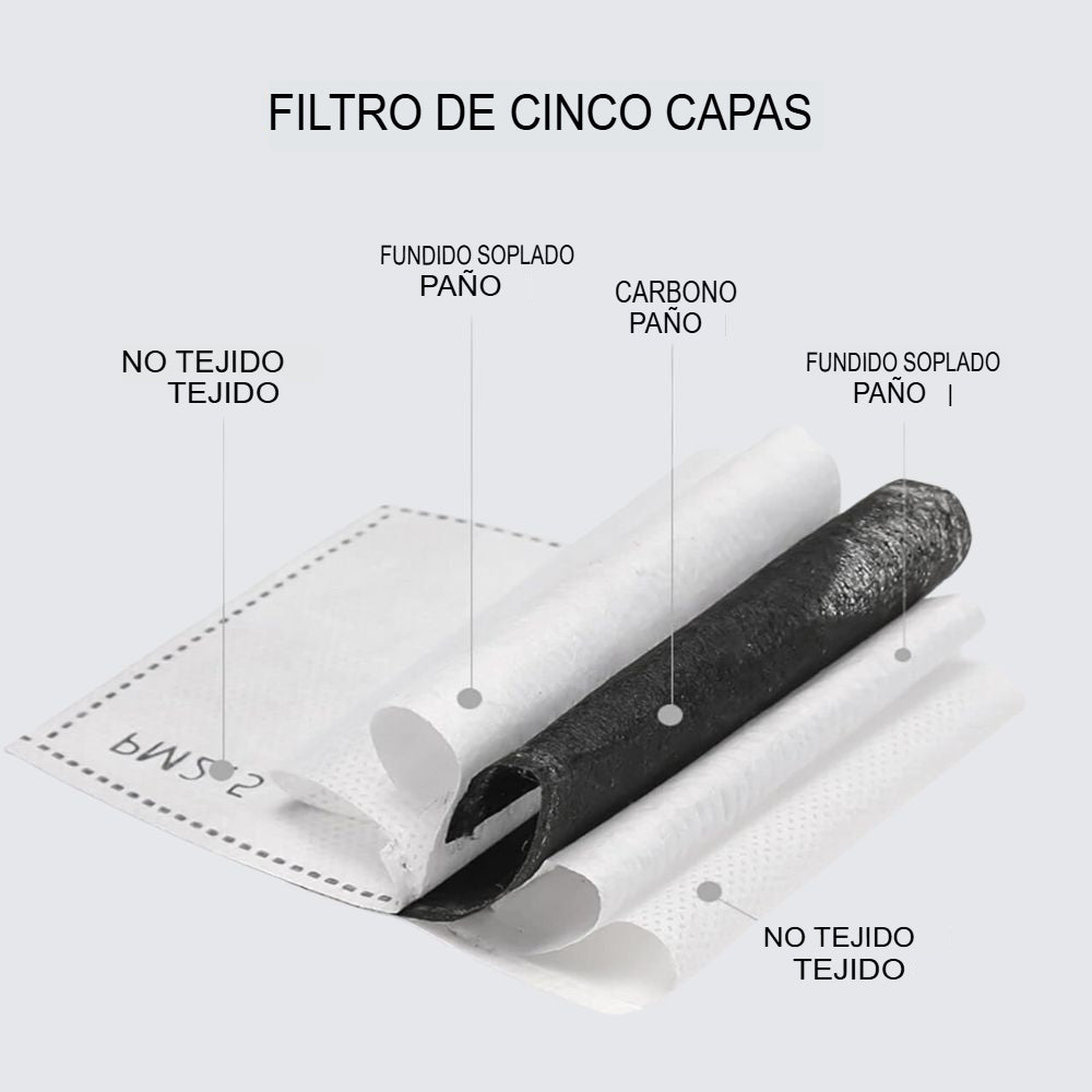 Protector facial antipolvo y resistente a la niebla